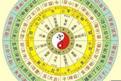 算自己五行|生辰八字查詢，生辰八字五行查詢，五行屬性查詢